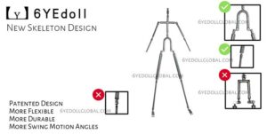 Přečtete si více ze článku Jak poznat originál realistickou pannu?
